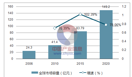 2024新奥精准资料免费大全,实地分析解析说明_黄金款V83.893