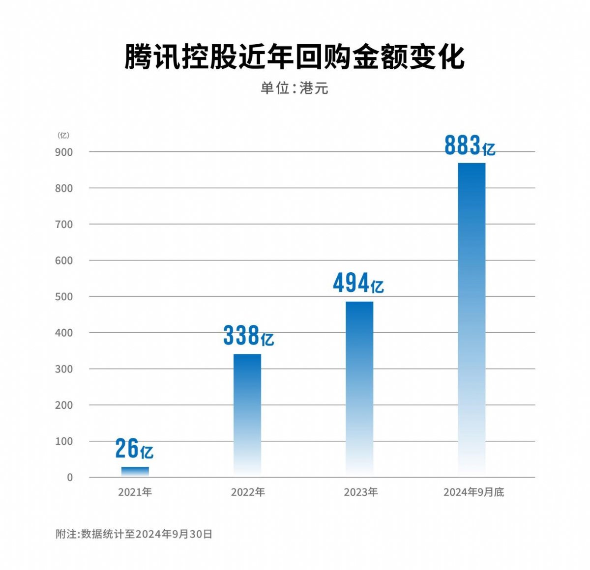 2024新奥历史开奖记录香港,详细解答解释落实_经典集A96.883