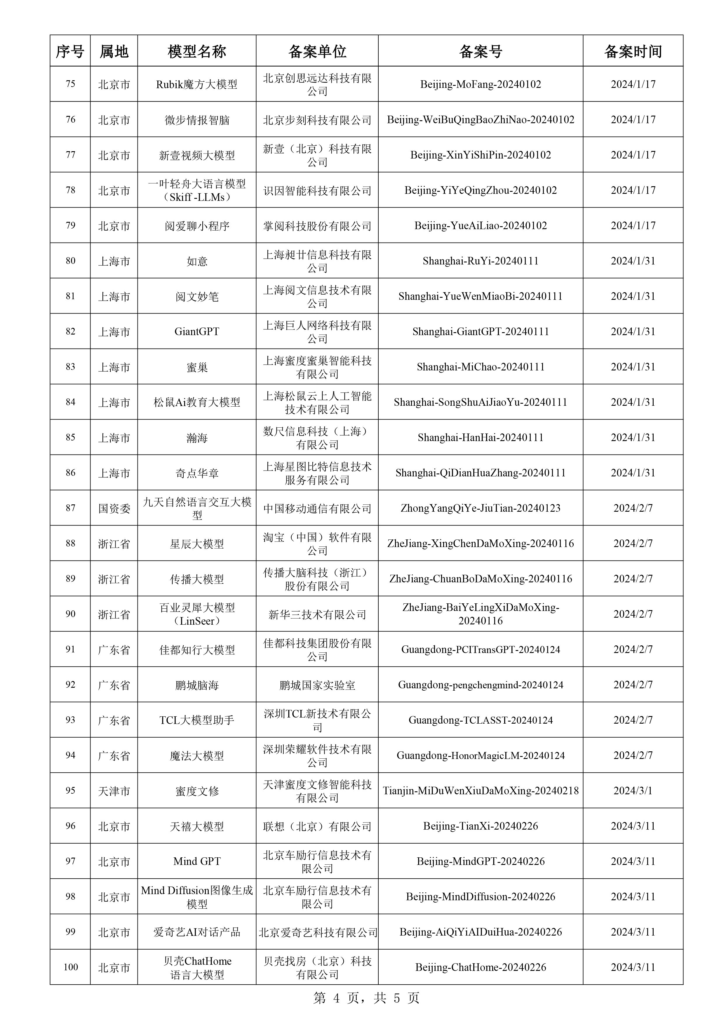 2024澳门开奖结果出来,先进模式解答解释执行_策划型S80.833