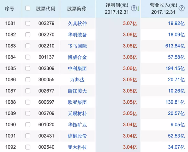 2024年香港港六+彩开奖号码今晚,深入数据执行策略_核心版Y24.974