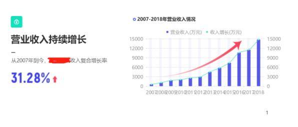 2024澳门今期开奖结果,深入方案执行数据_海外版T49.755