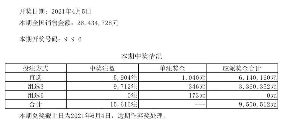 新澳历史开奖最新结果查询今天,实地设计数据分析_伙伴型H87.505