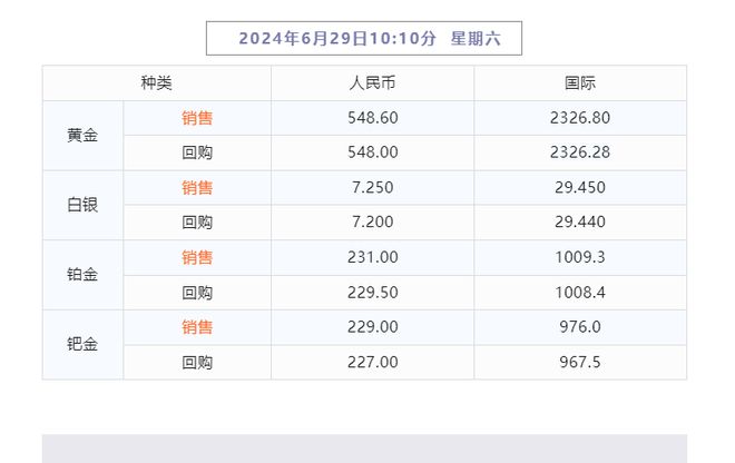 2024年新澳门天天彩开彩结果,多维研究解答路径解释_白金版O32.500