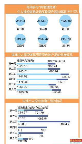 2024澳门天天开好彩大全香港,前沿解析说明_伙伴品O26.877