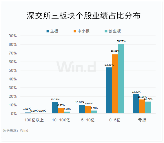 香港期期准资料大全,精准数据评估_微缩版N54.145