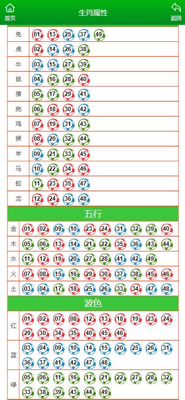 浮生若梦醒 第12页