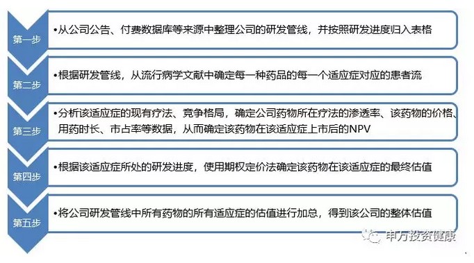 梦里水乡 第11页