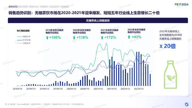 2024年正版免费天天开彩,数据研究解答解释路径_协作型C45.20