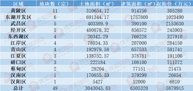 2024新奥历史开奖记录表一,现状分析解释定义_投入款G47.132