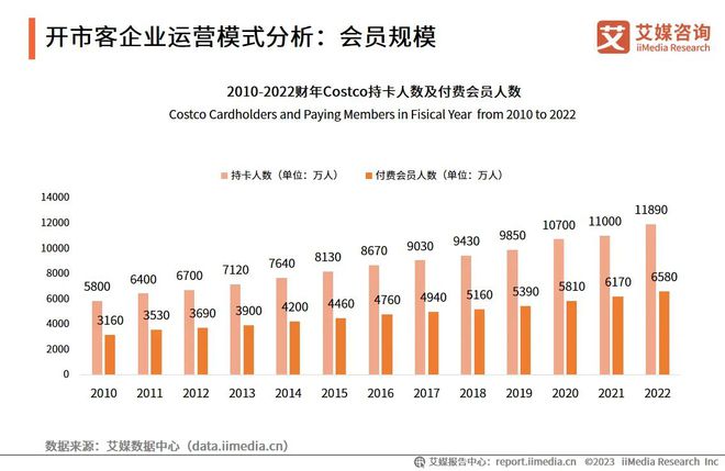 岁月如歌人如梦 第12页