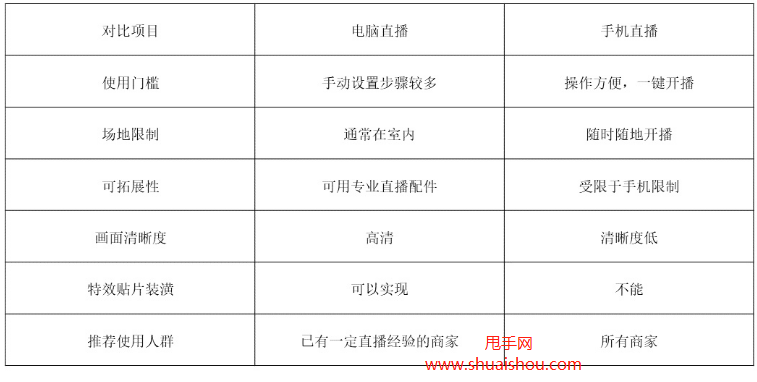 2024年澳门今晚开奖号码现场直播,审议解析解答落实_合适版H27.996