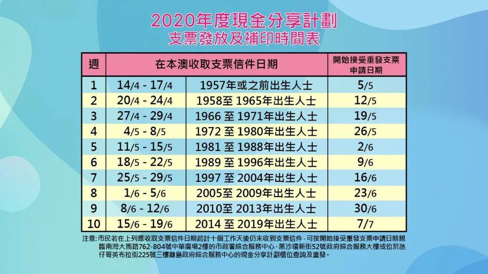 2024澳门特马今晚开奖历史,快速设计响应计划_弹性版I16.96