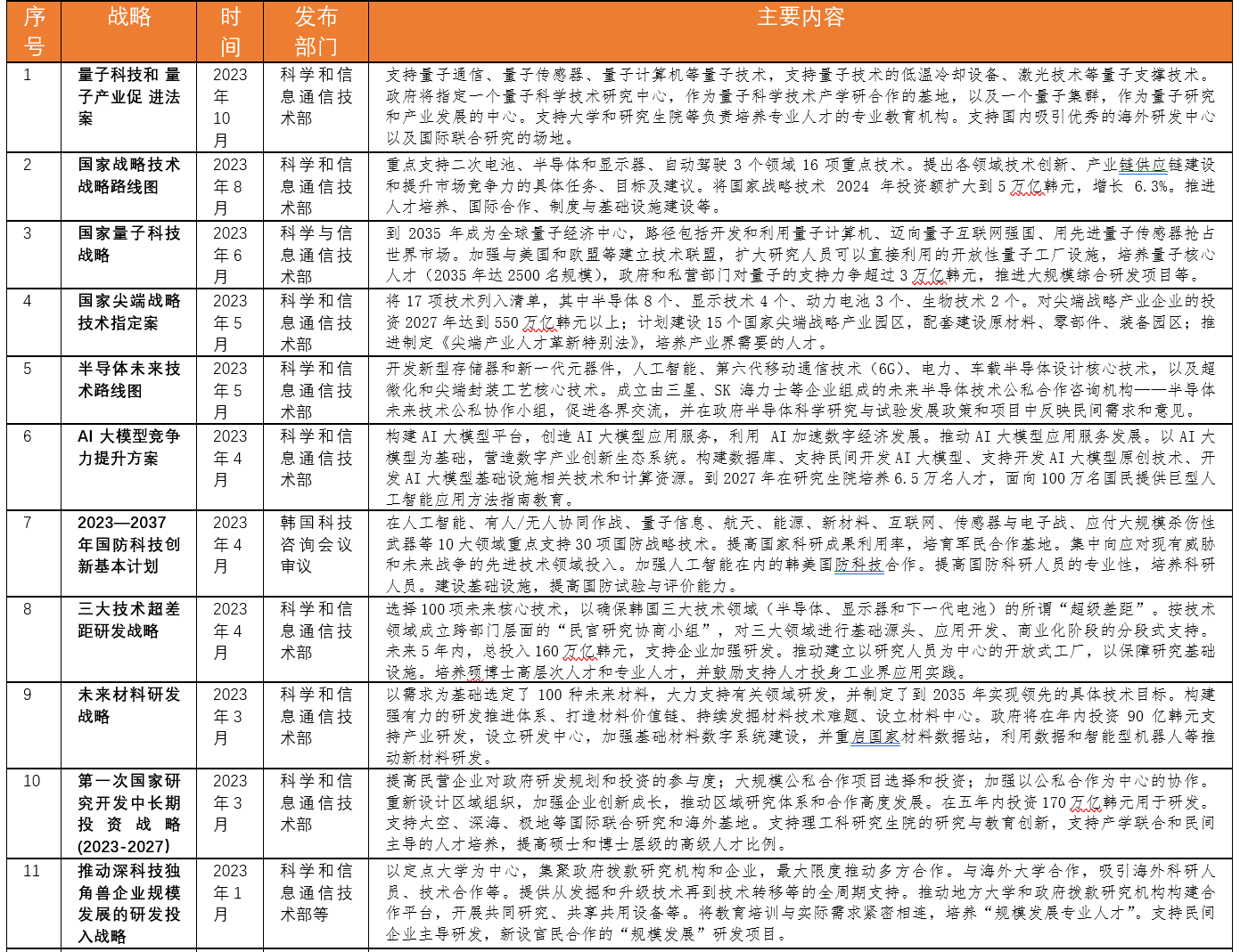 2024新奥历史开奖记录香港,专业讲解解答解释策略_回忆品P54.721