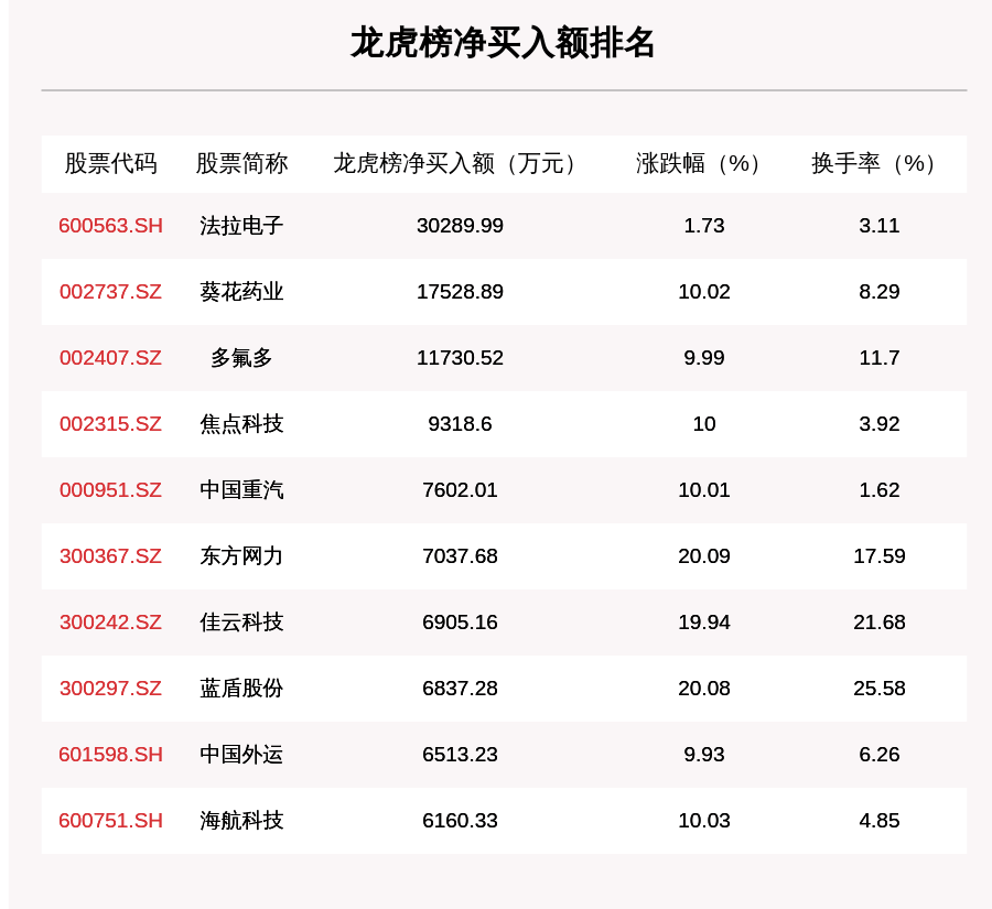 澳门天天开奖码结果2024澳门开奖记录4月9日,强劲解答解释实施_超强型I13.988