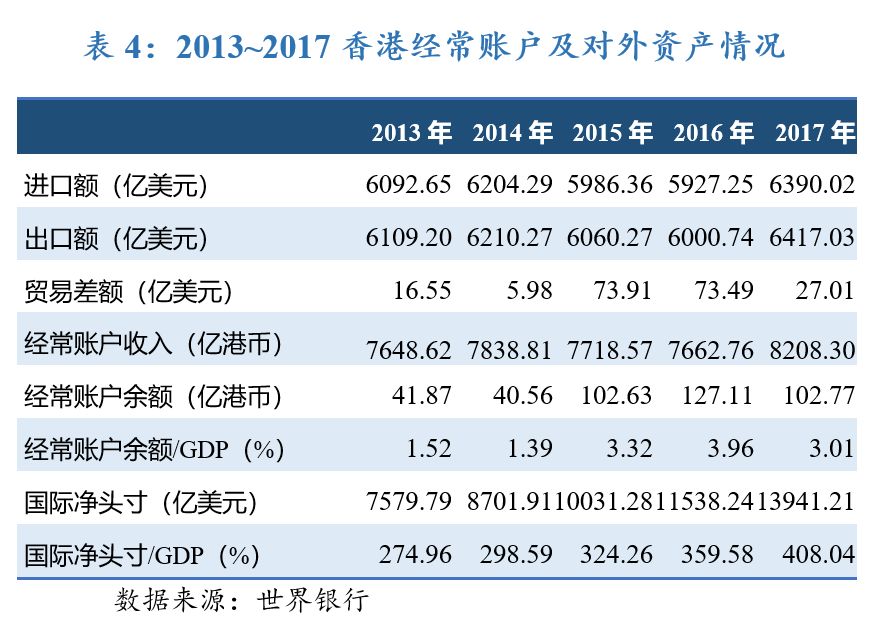 香港号码历史记录查询,精准数据评估_言情版P32.389