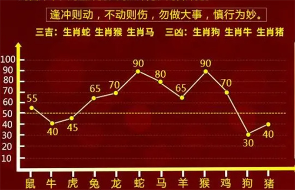 今晚一定出准确生肖,高效评估方法_适应款J37.744