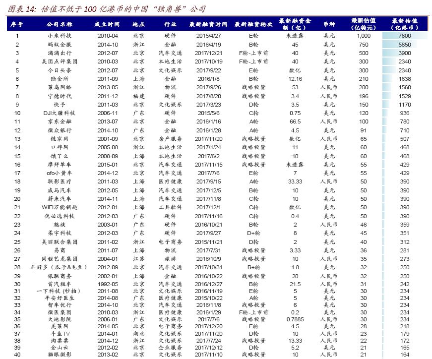 2024香港港六开奖记录,风险解答解释落实_挑战型L79.271