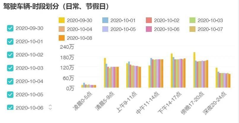 2024今晚澳门开特马开什么,科学数据评估_探索集O48.291