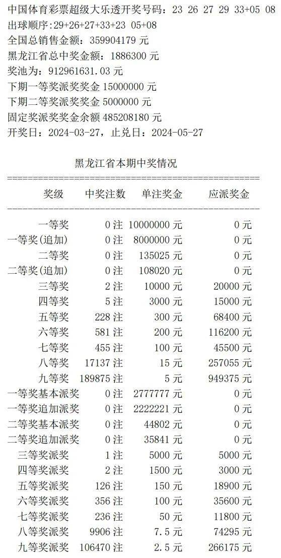 澳门开奖结果+开奖记录表2021226期,持续解答解释落实_国际版E27.568