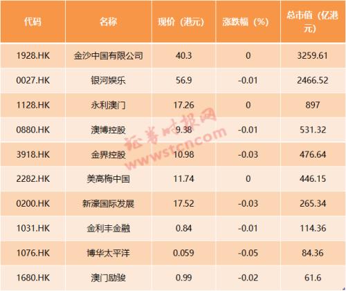 2024年新澳门天天开彩大全,立刻计划响应解析_内测版W7.255