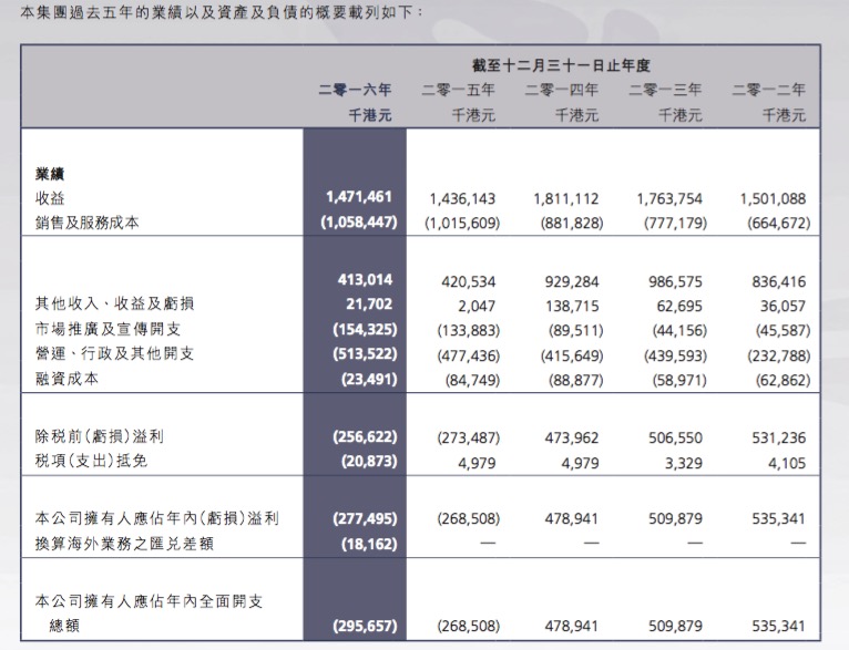 2024新澳门今晚开奖号码和香港,全面理解解答解释策略_混搭版X66.62