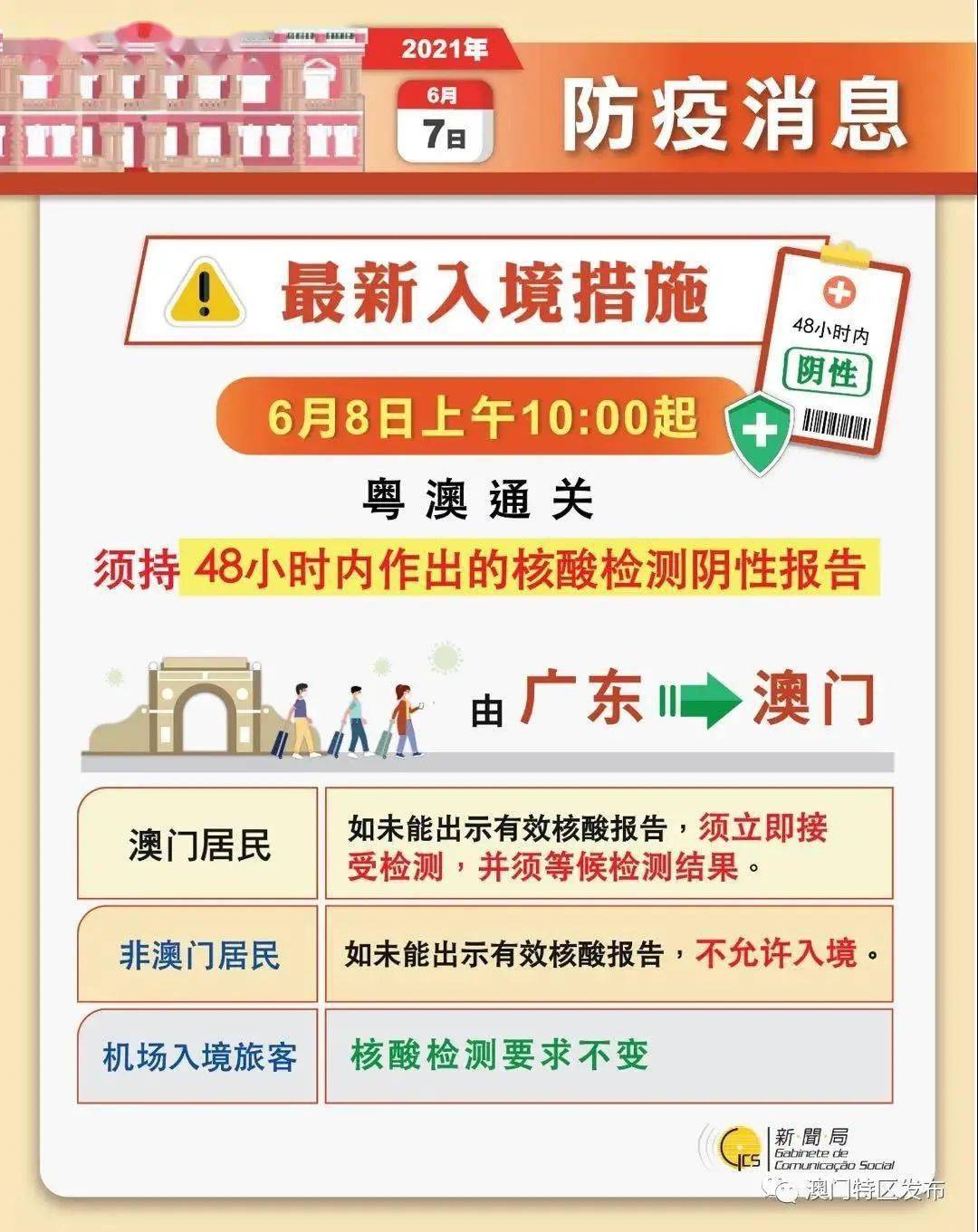 2024年新澳门今晚开奖结果2024年,简单策略计划落实_私密版G52.769