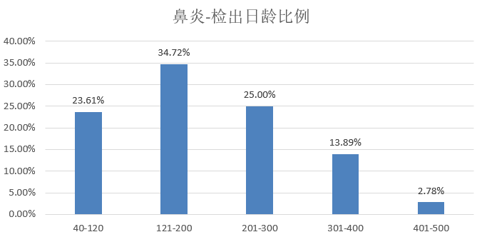 新澳门2024年资料大全宫家婆,市场实施方案趋势_细致版C3.597