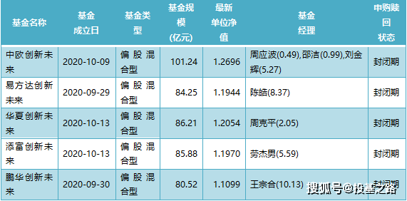 直击简析 第576页