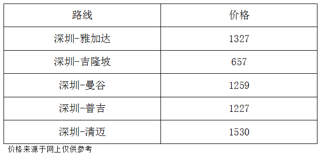 2023澳门码今晚开奖结果记录,实际数据说明_半成型P1.732