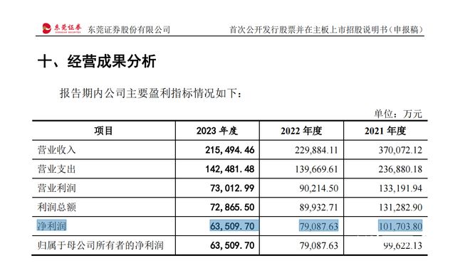 2024年新澳门今晚开奖结果,实例说明解析_鼓励款V15.445