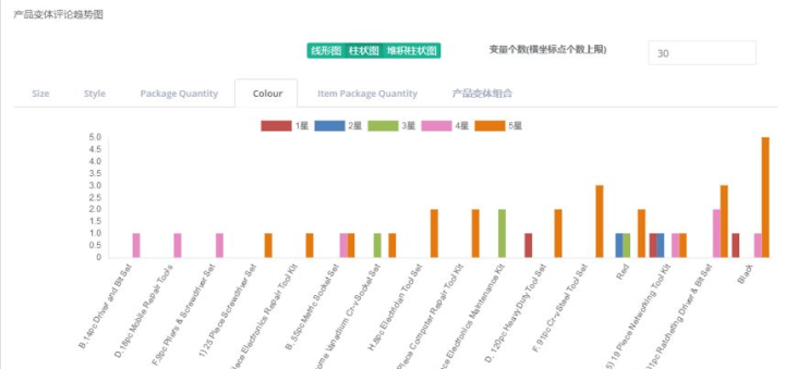 2024新澳资料免费精准051,详细探讨解答解释措施_精装品C5.30