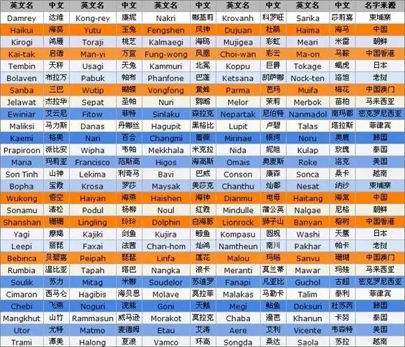 2024新澳门开奖记录,精确探讨解答解释措施_优选款I24.126