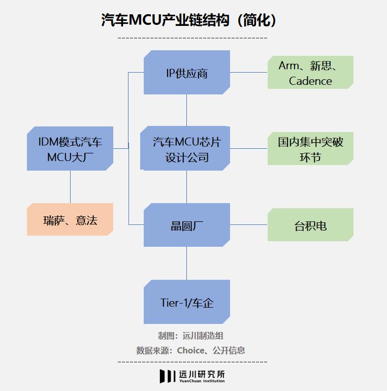 白小姐今晚特马期期准六,重点评估解答解释计划_可靠款X72.574