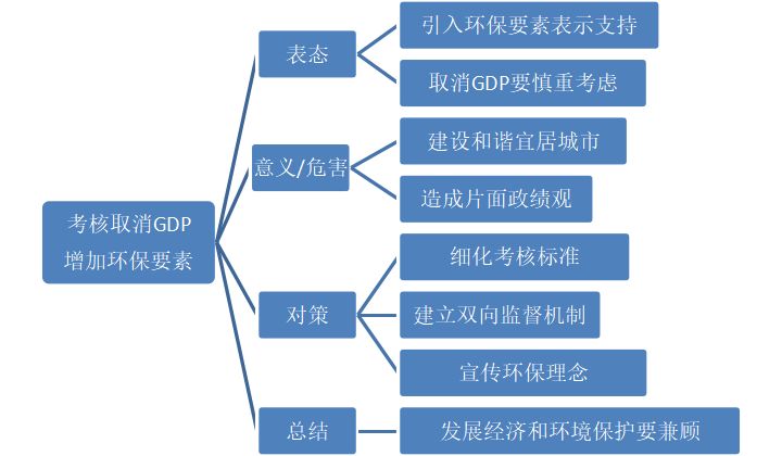 新澳精选资料免费提供,周全解答解释落实_体验款X44.140