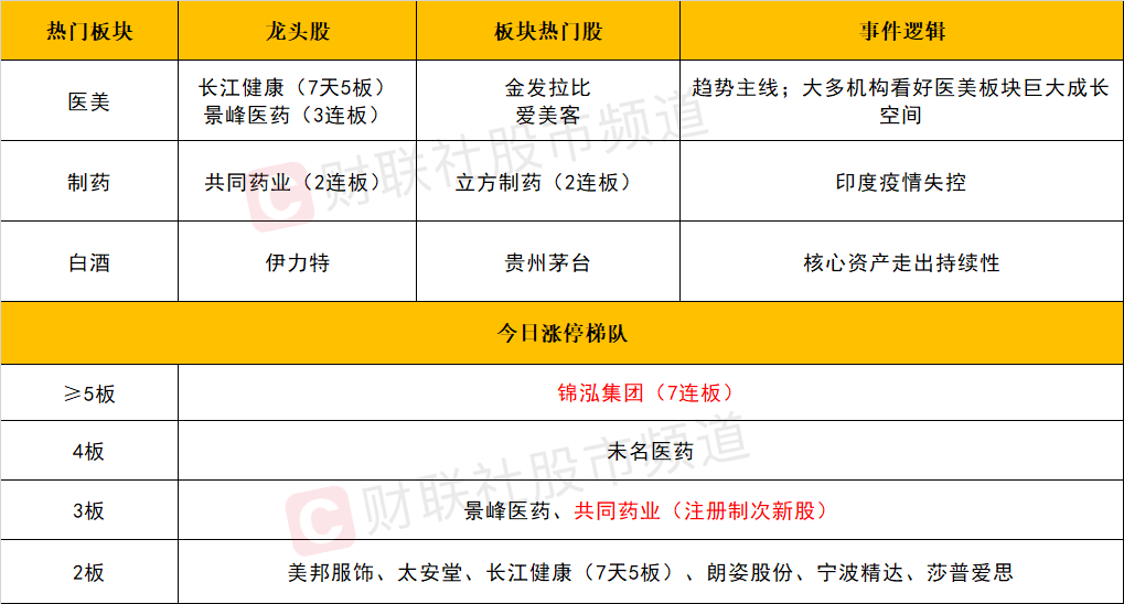 新澳天天开奖资料大全最新54期,创新解释解答实施_历史集M32.835