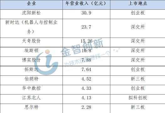 2024全年资料免费大全功能,现状解答解释落实_未来版U85.187