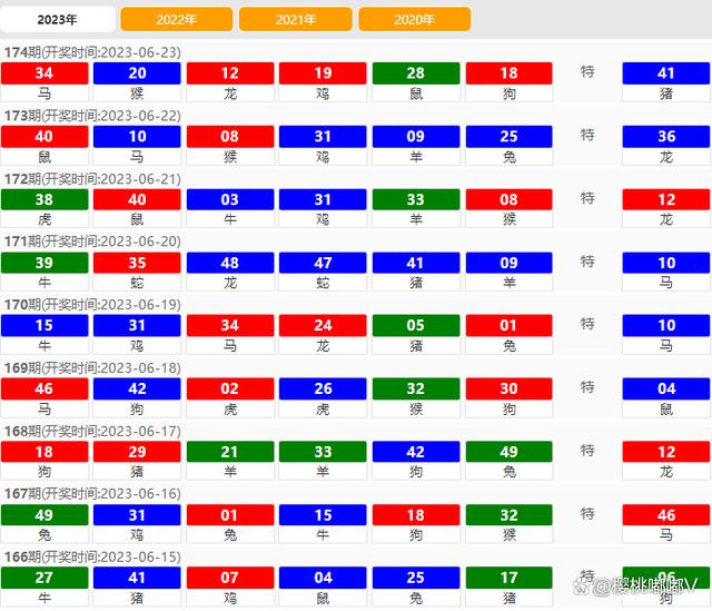 2024澳门特马今晚开奖53期,实证策略解析解答解释_预购版I85.832