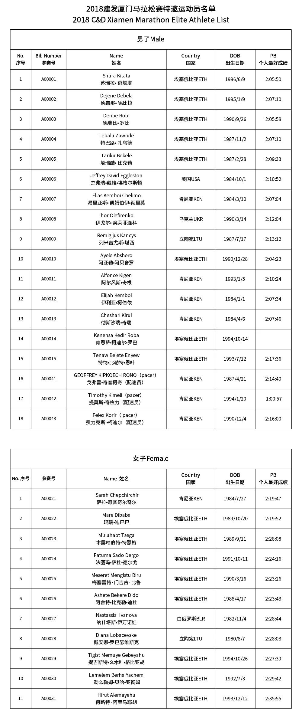 2024年香港今晚特马,先进措施解答解释方案_巅峰款A68.125