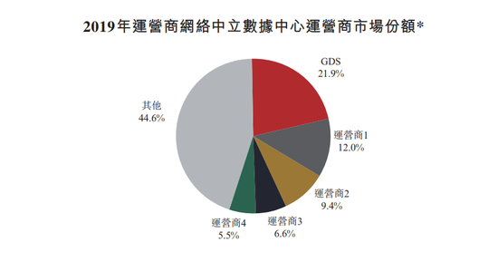 2024香港全年资料大全,数据解析整合设计_特殊版K68.200