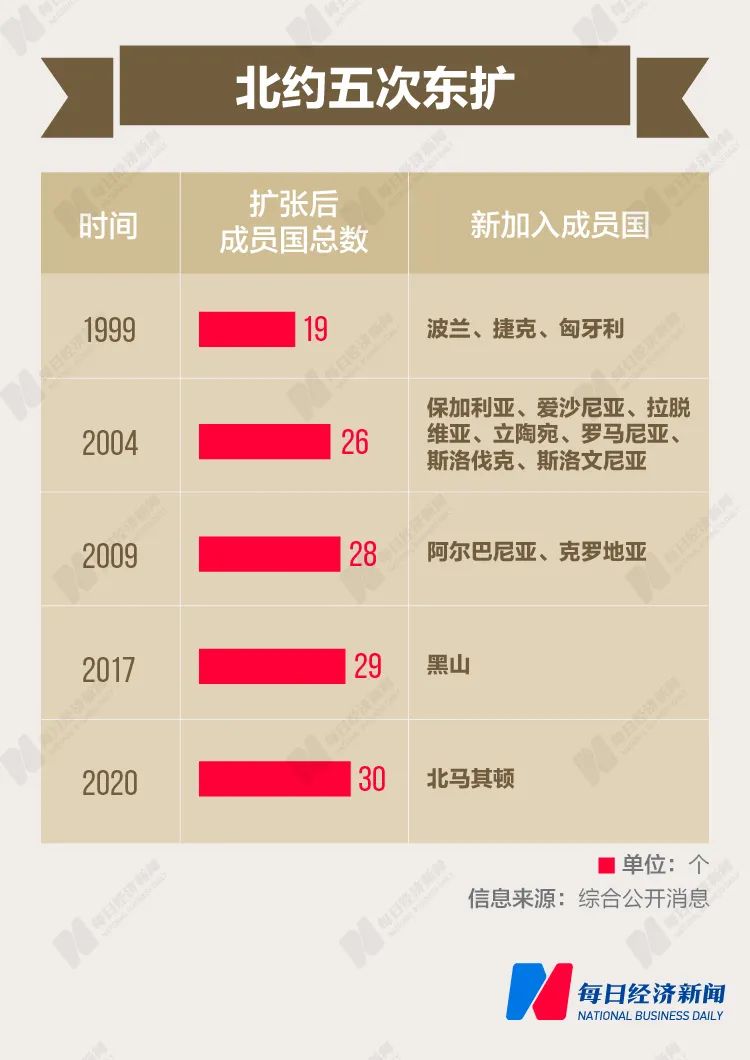 俄乌局势最新消息1小时前,1小时前，俄乌局势的最新动态,国际局势动态更新