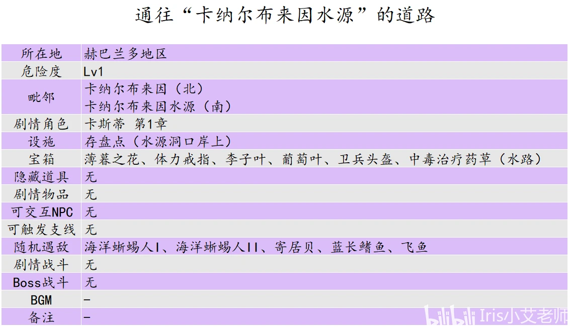 2024新澳正版资料最新更新,全面评估解答解释步骤_优雅版Y53.831