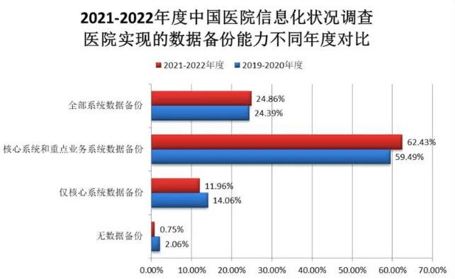 澳门最精准正最精准龙门蚕,数据整合策略分析_尊贵款B54.979