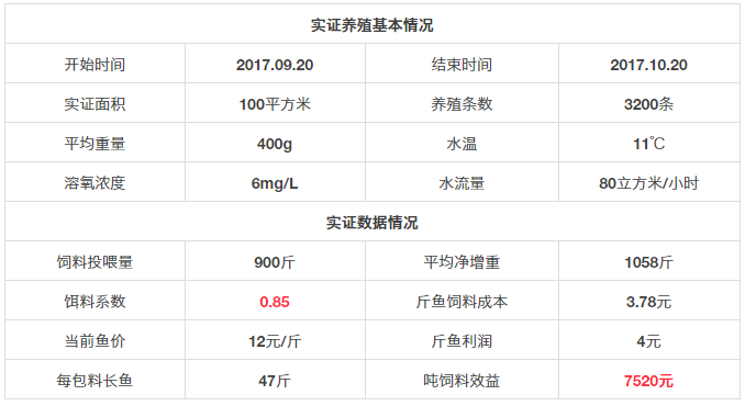 澳门一肖一码精准100王中王,逻辑解答分析解释路径_习作版A62.70