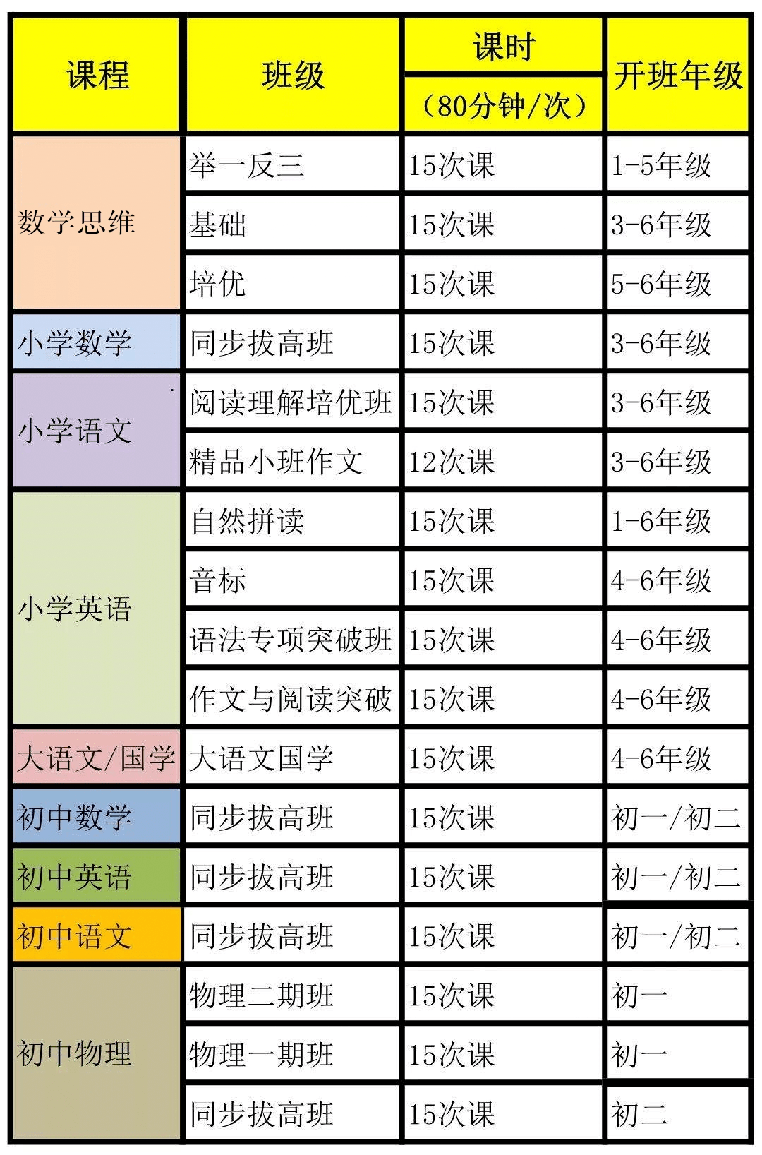 2024澳门特马今晚开奖160期,方案快速审定分析_适应款C49.367