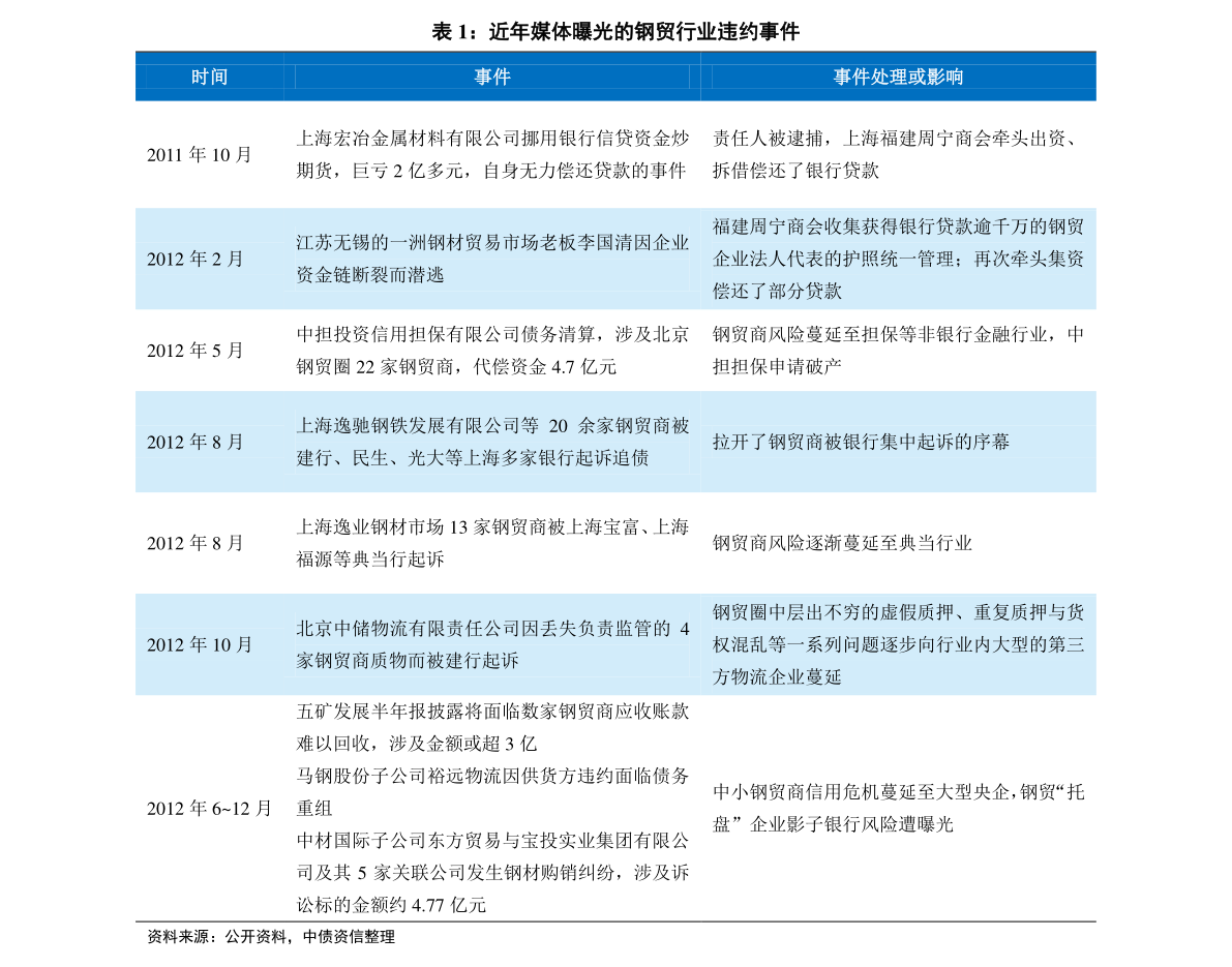 2024新奥历史开奖记录49期香港,改进解答解释落实_潜能制A32.975