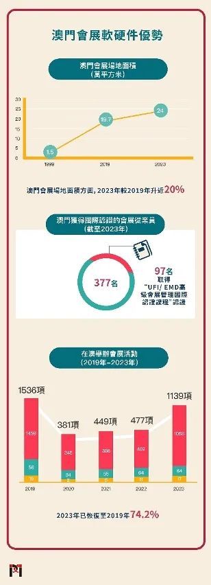 2024澳门历史记录查询,行业内涵解析落实_研发版P69.714