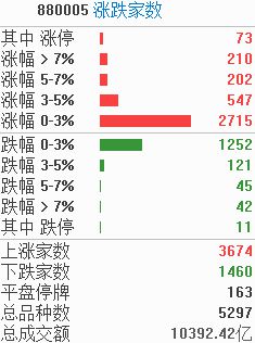 2024新澳门历史开奖记录,定性解析评估方案_虚拟版O88.684