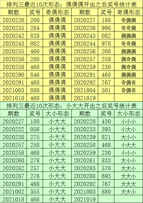 最准一肖一码100%精准的评论,全面实施数据策略_复合版Y25.529