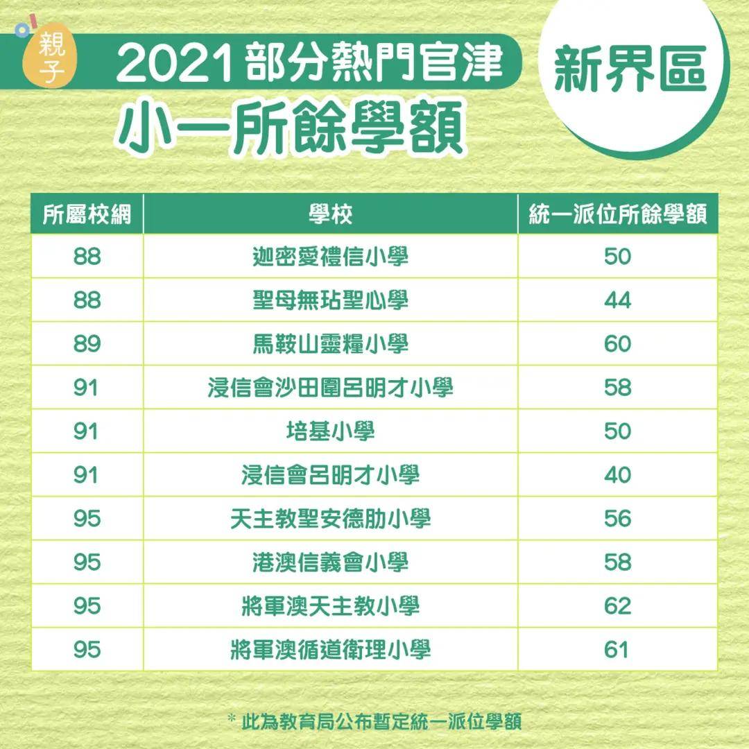 2024新奥历史开奖记录49期香港,直观响应落实评估_纯洁版X76.351