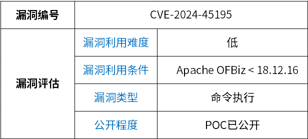 100%最准的一肖,权威分析解答解释策略_钻石品I16.723